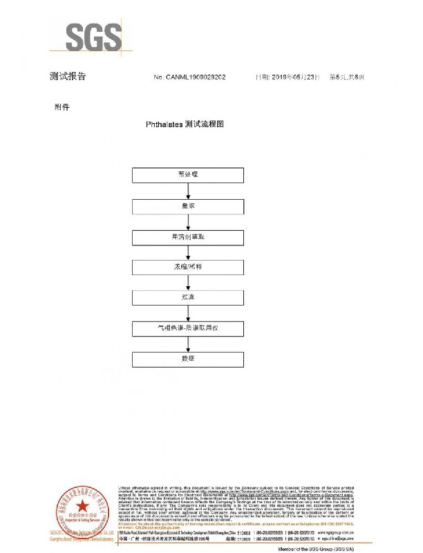 亞克力擴(kuò)散板ROHS中文報告